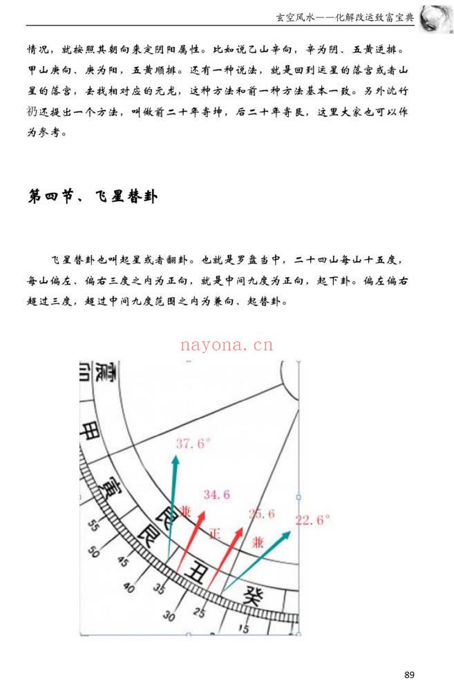 逍遥遁甲《玄空风水 化解改运致富宝典》473页.PDF电子版