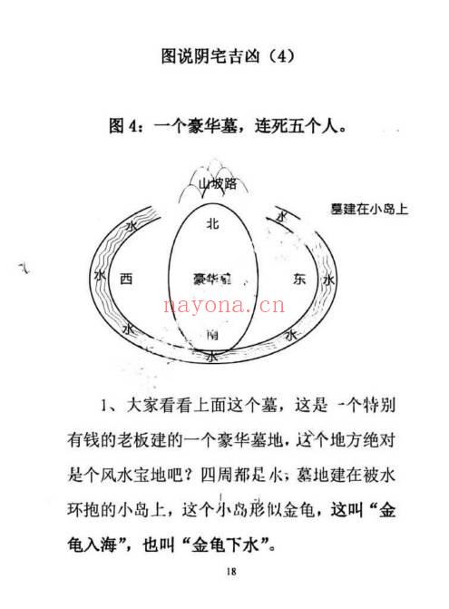 无风道《图解阴宅吉凶铁口直断》417页.PDF电子版
