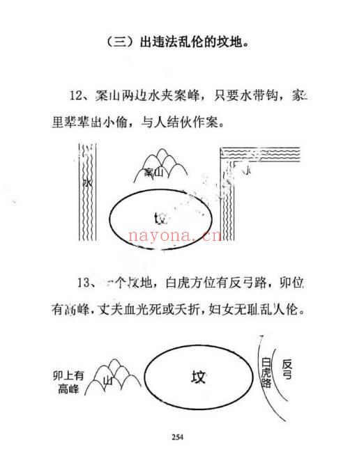 无风道《图解阴宅吉凶铁口直断》417页.PDF电子版