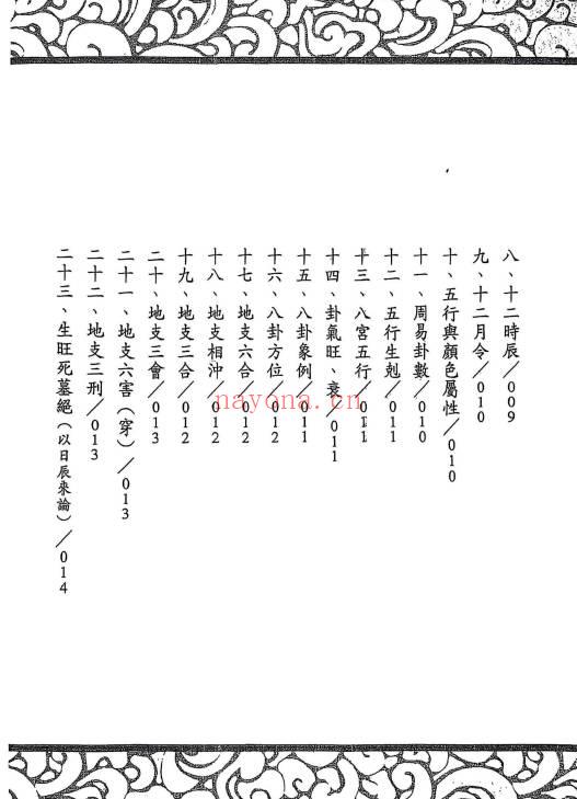 刘台坤《六爻神卦 实证集录》446页.PDF电子版