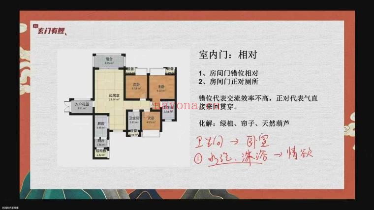 玄门有鲤【2025乙巳夏季-风水兴趣班】视频课15集