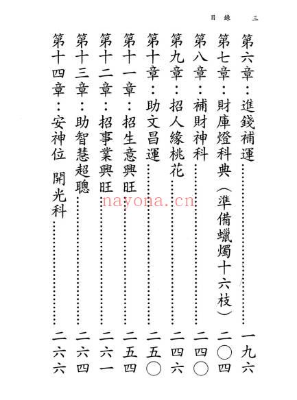 陈彦安（德安大师）《祈安 补钱库DIY》408页.PDF电子版