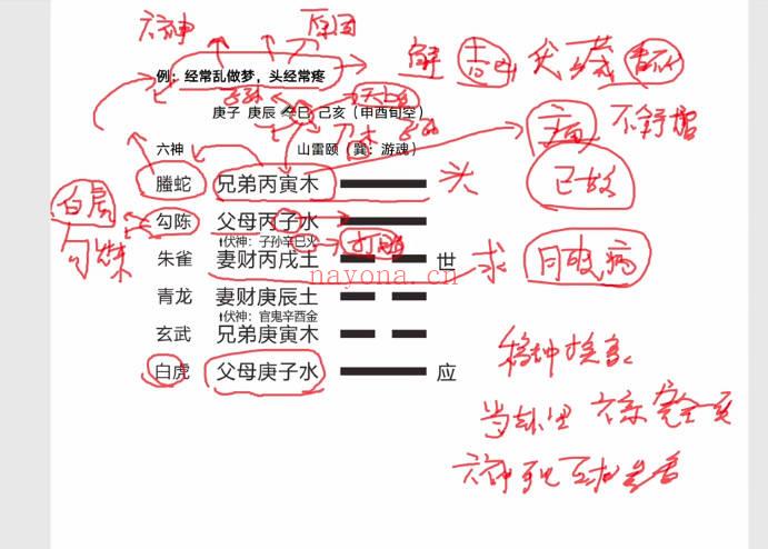 拾易谈【六爻高级班】视频课57集