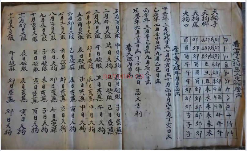 《民间择日对照秘籍》40页筒子页.PDF电子版