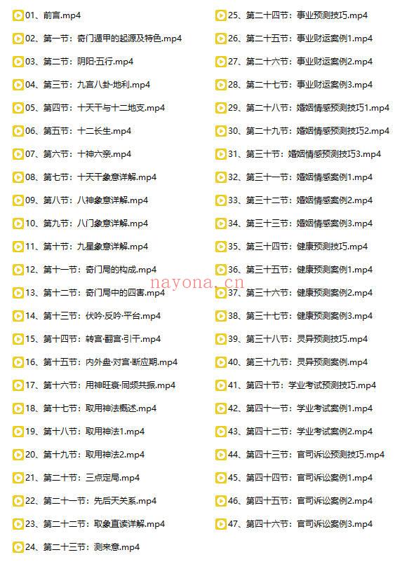 黄持新【道家阴盘奇门预测体系精品课】视频47集