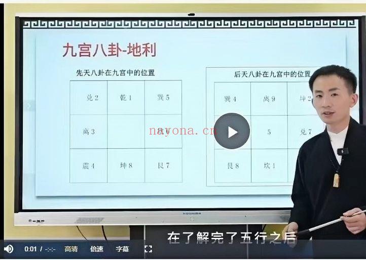 黄持新【道家阴盘奇门预测体系精品课】视频47集