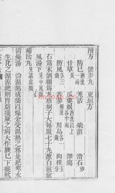 医统正脉全书-六十四.pdf
