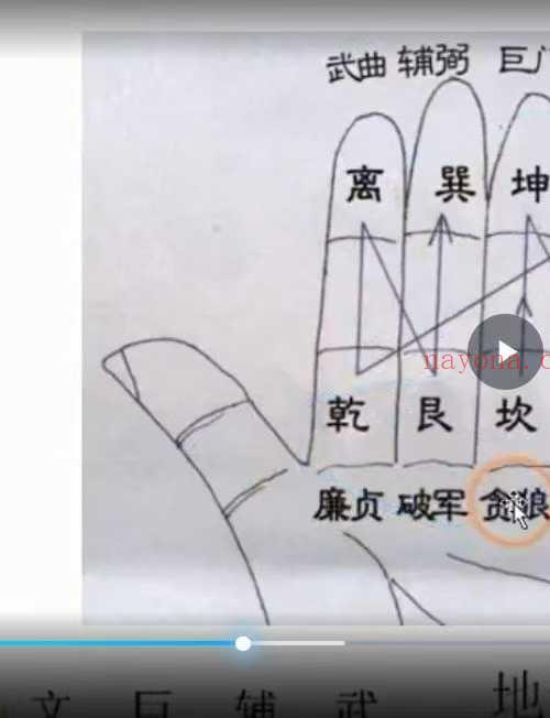 南山樵客 乾坤堂罗经辅助课 30集视频约4.5小时