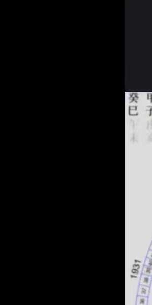 彭红明七政四余命理学正价课13集