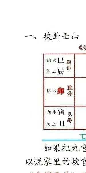 于城道 天玉秘函风水传承班《环境堪舆课程笔记》258页