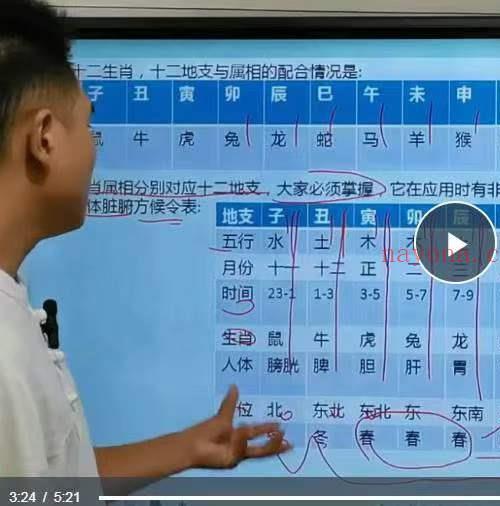 人与时空 一卦多断净礼说易万人传承视频课程共79节