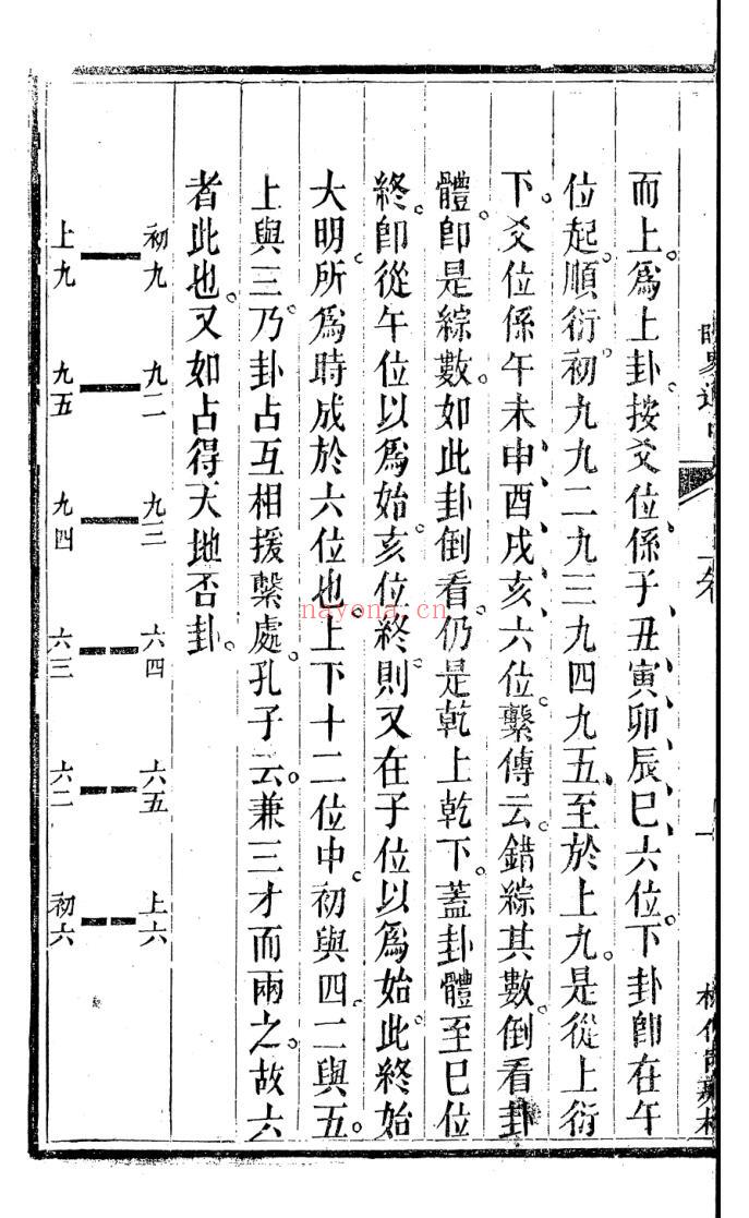 《时易通占》插图3