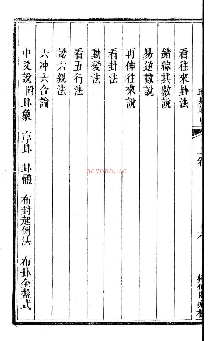 《时易通占》插图1