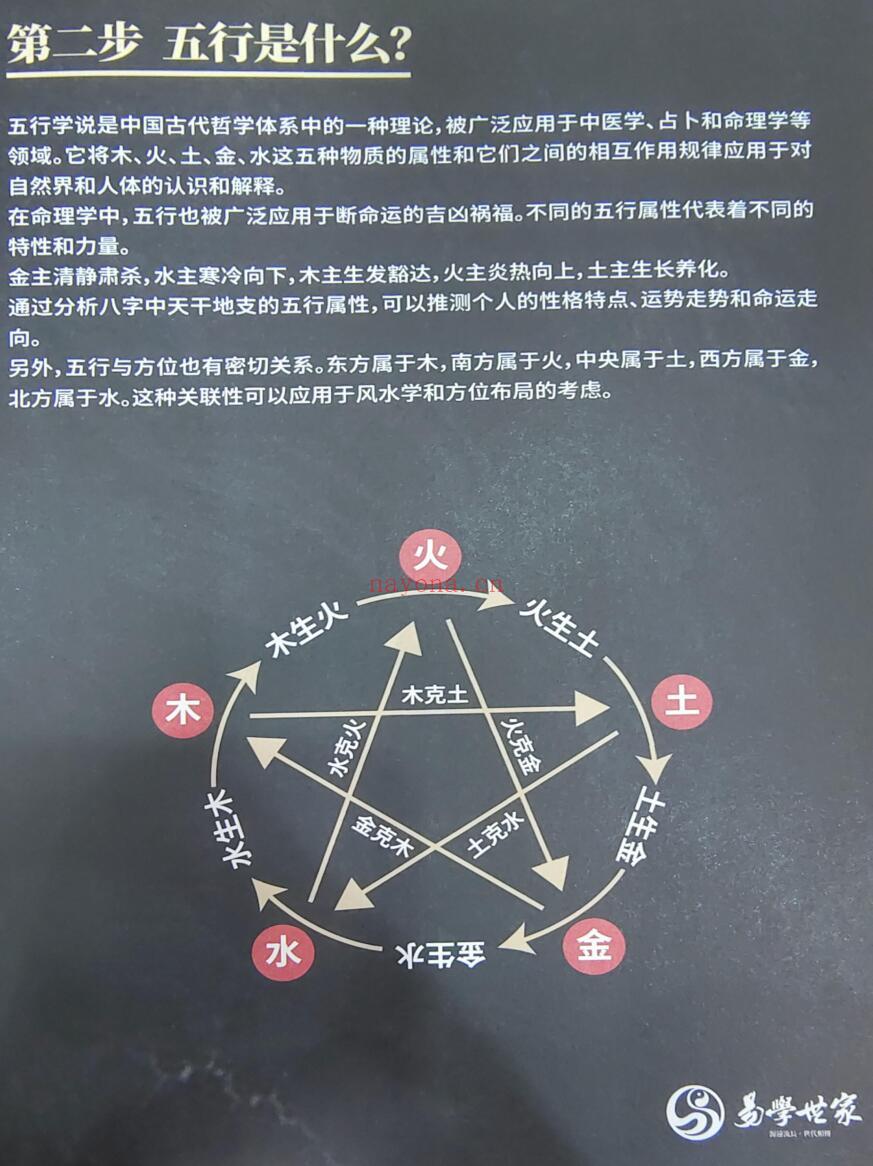 夏光明《百大经典案例》插图2