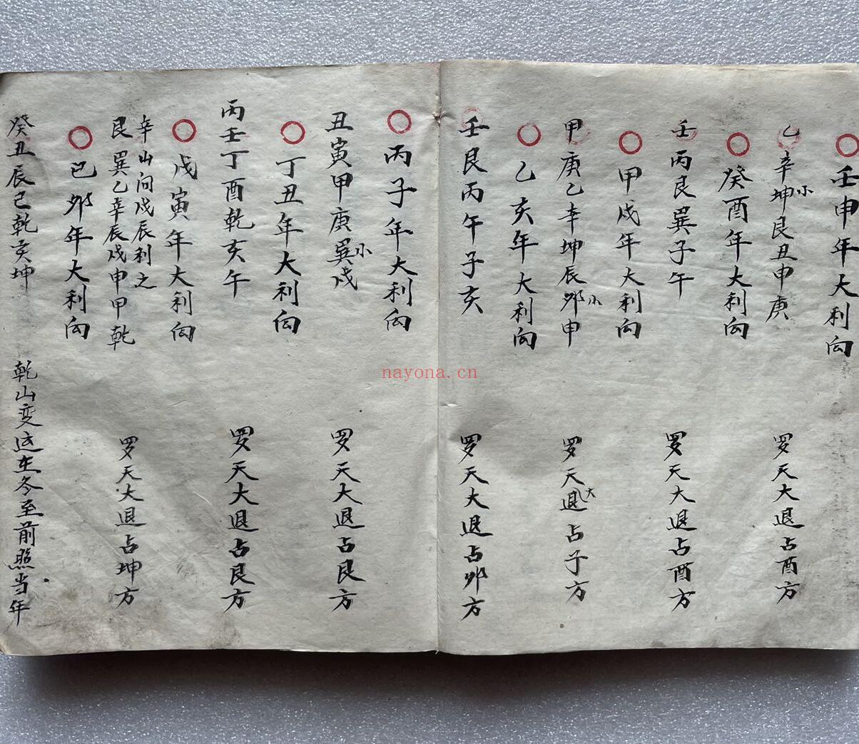 《术门全书万事不求人》插图6