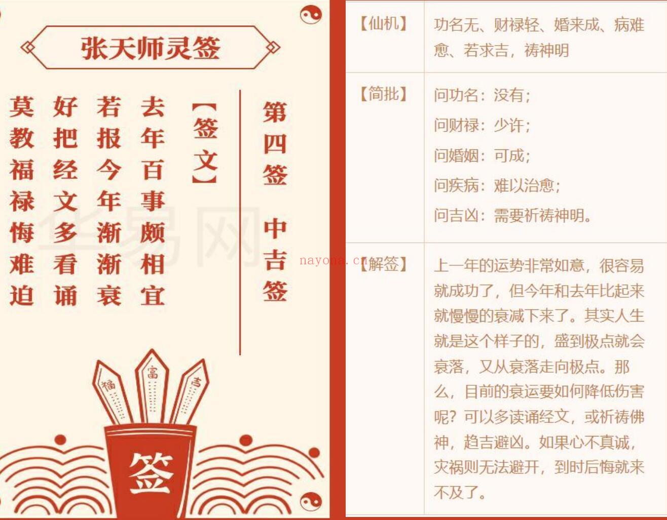 《张天师100灵签》插图4