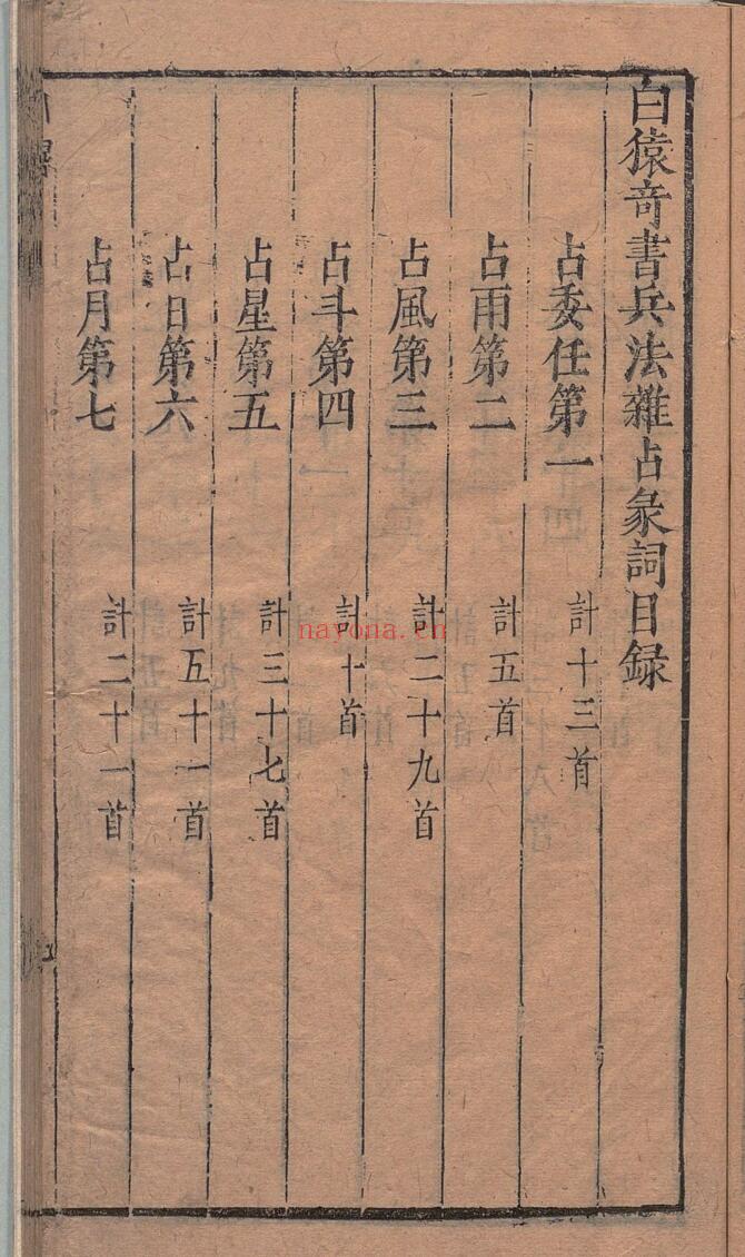 白猿奇书兵法杂占彖词 李靖（唐）苏茂相（明）明刊本插图