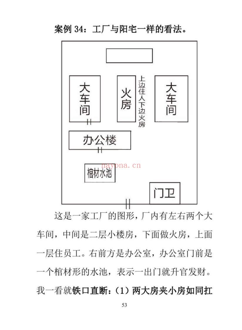 酒景献《图解阳宅风水铁口直断180例》插图6