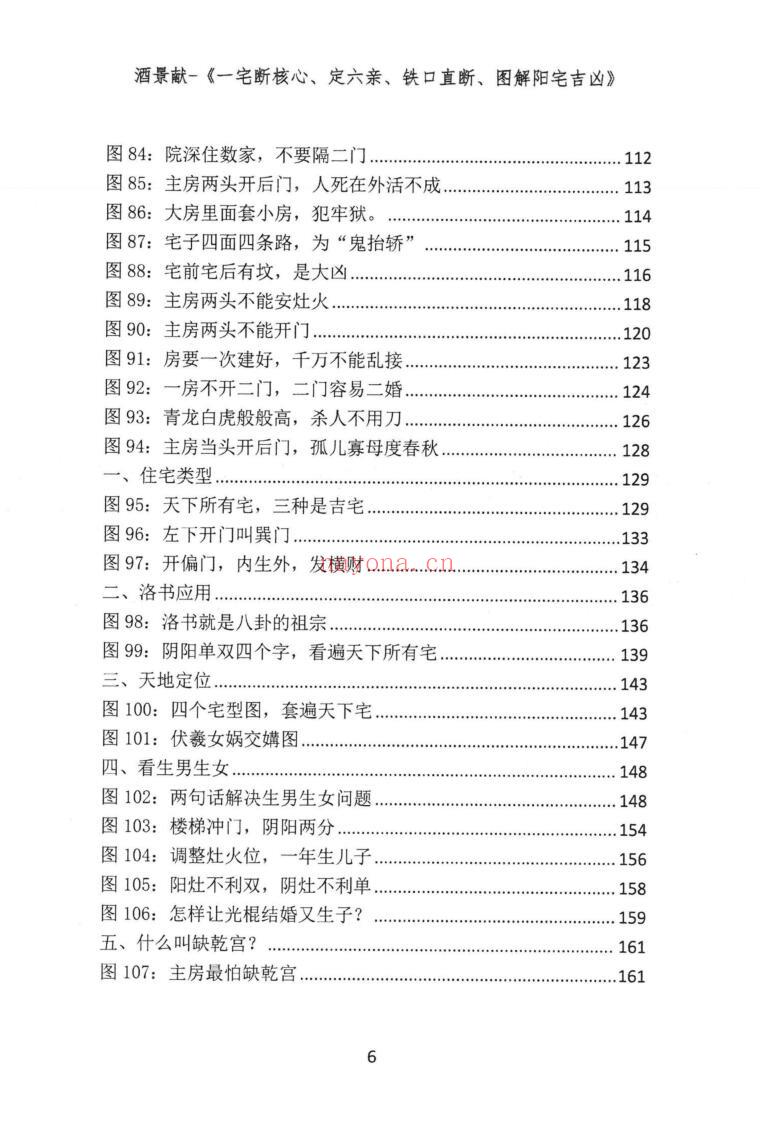 酒景献《一宅断核心、定六亲、铁口直断、图解阳宅吉凶》插图5