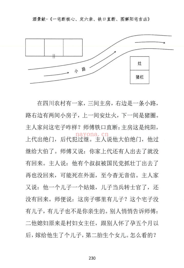 酒景献《一宅断核心、定六亲、铁口直断、图解阳宅吉凶》插图6