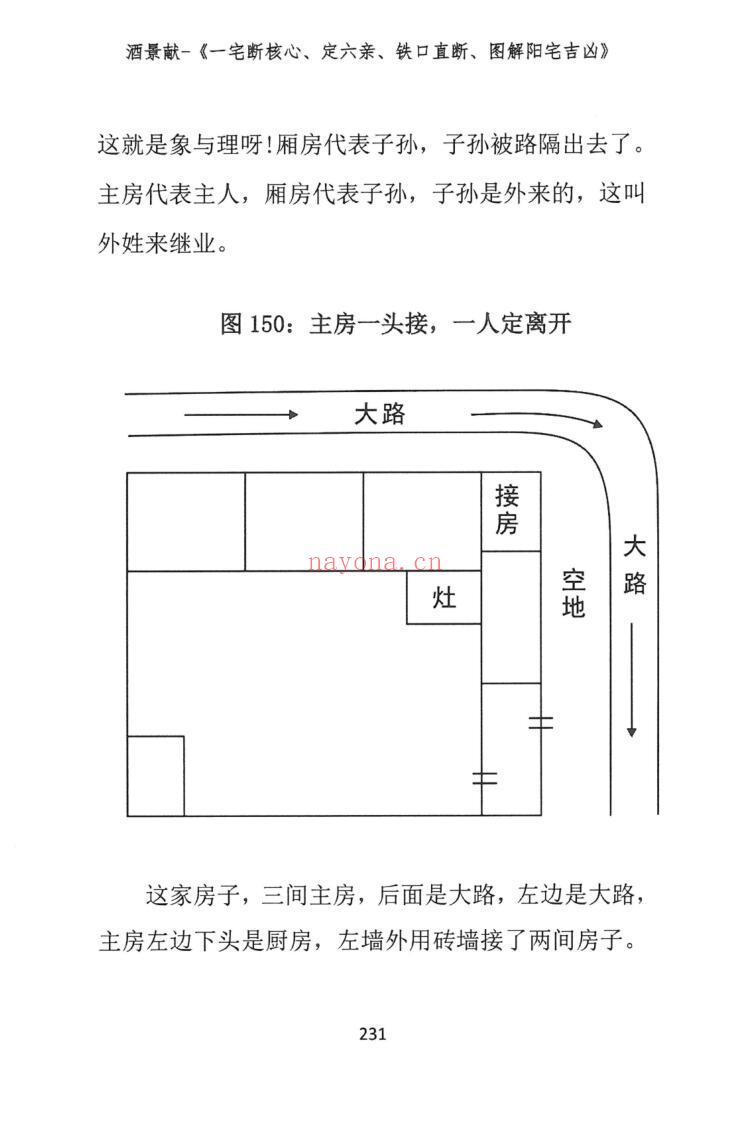 酒景献《一宅断核心、定六亲、铁口直断、图解阳宅吉凶》插图7