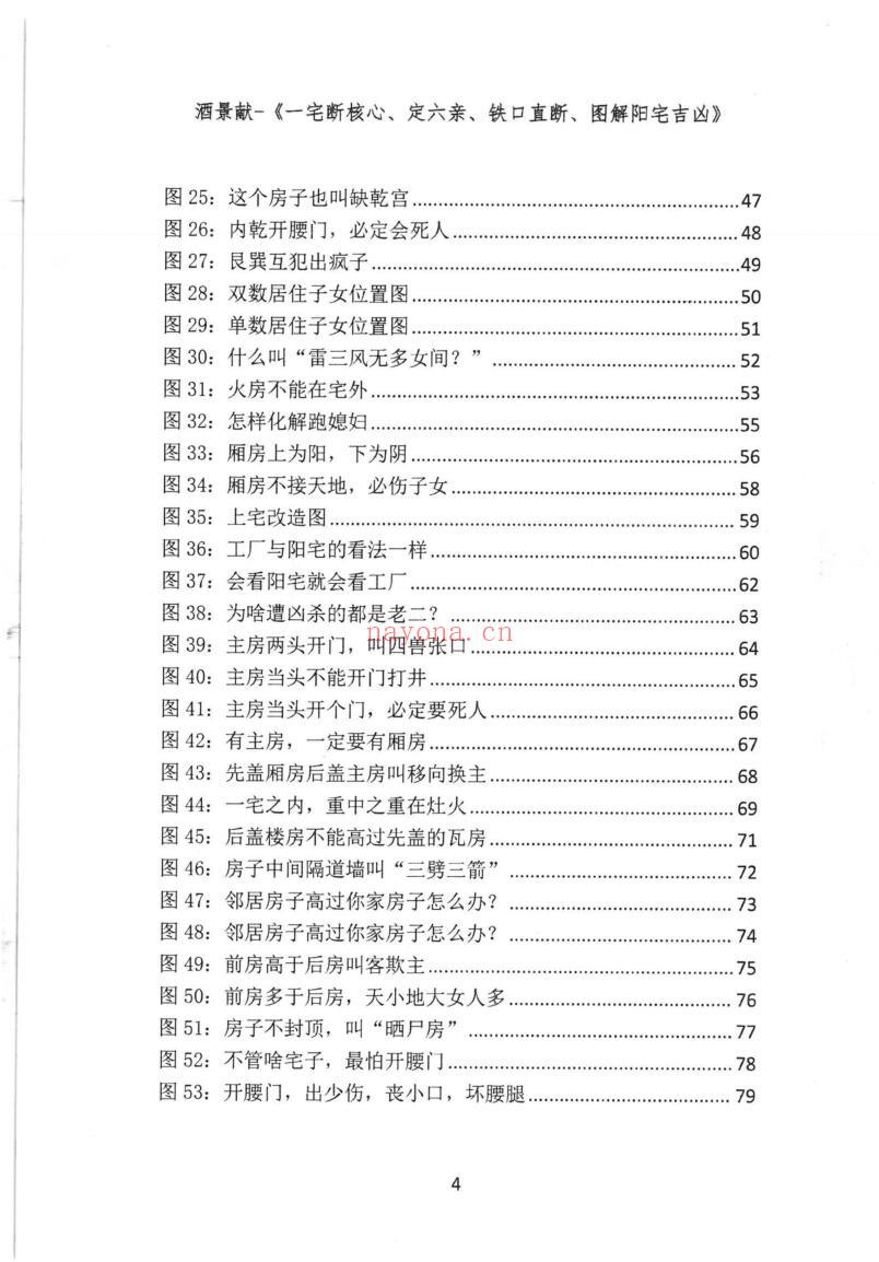 酒景献《一宅断核心、定六亲、铁口直断、图解阳宅吉凶》插图3