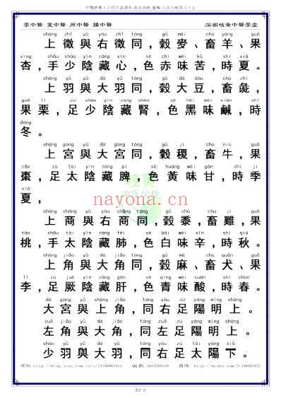 中医经典-黄帝内经灵枢_65_繁体.pdf