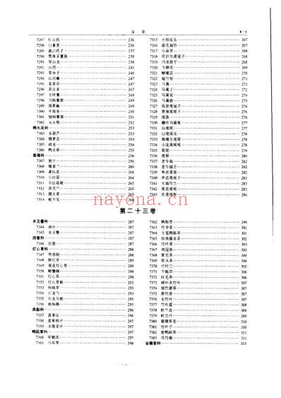 中华本草_八.pdf