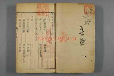 集验良方清乾隆刻本喻义堂藏版_五.pdf