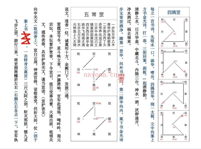 内部资料《全真大表科仪密旨》68页.PDF电子版