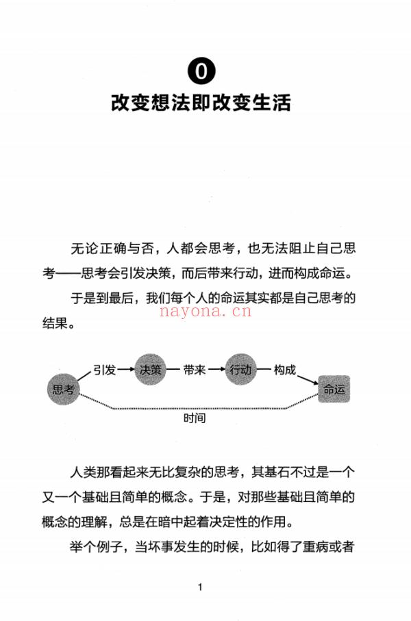 财富的真相：一种学校不教却人人需要的财富知识 |PDF |电子书 ebook - 图片 4