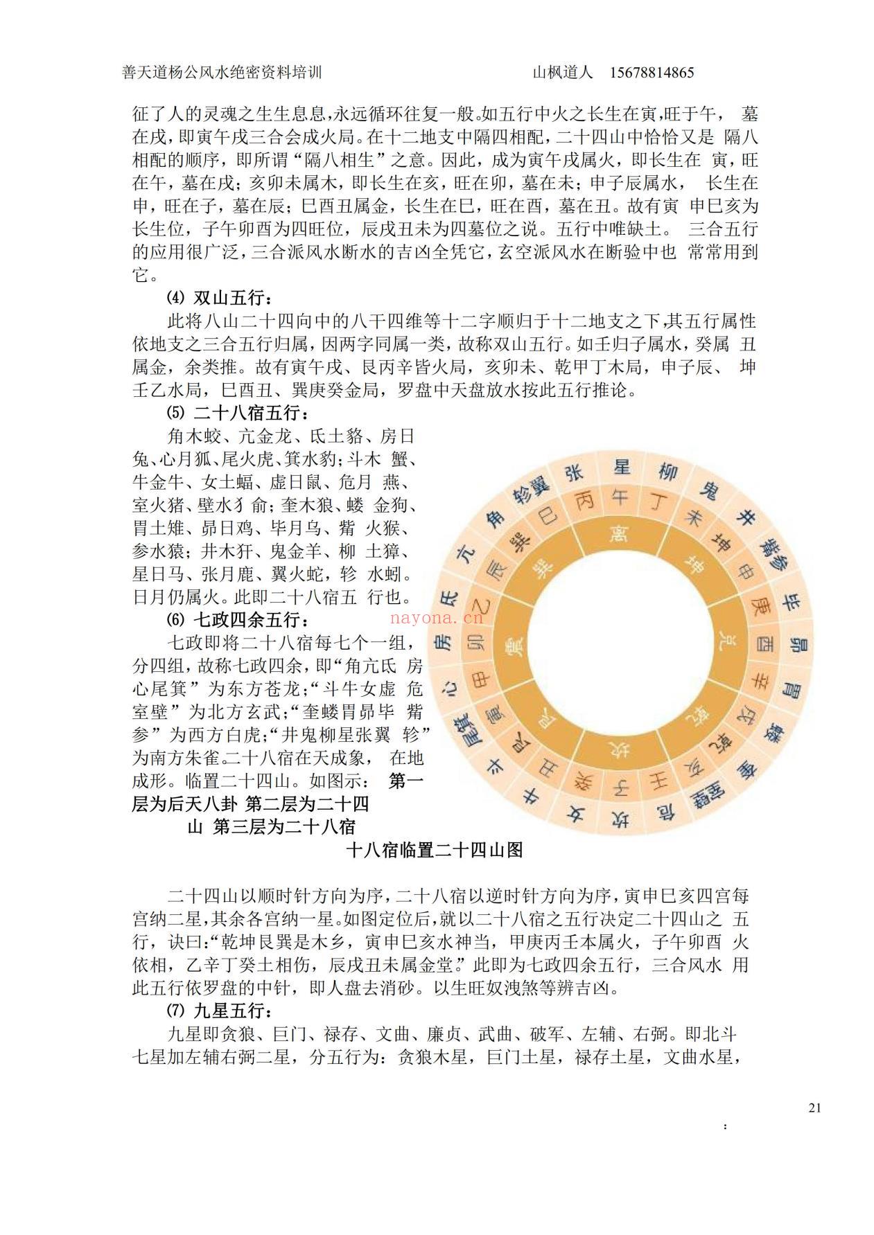 杨公风水内部培训教材100页电子版 - 国学资料网高端法本