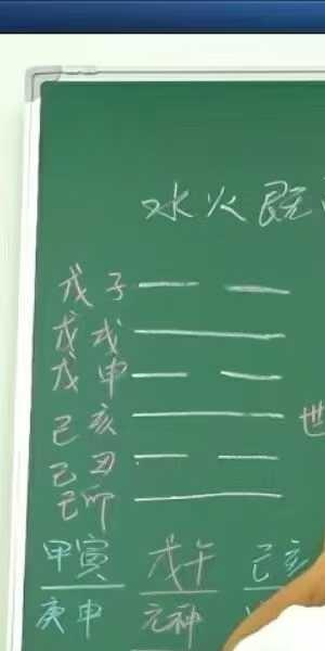 周锦伦 玄空大卦122集+文档讲义