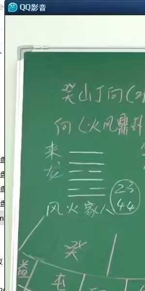 周锦伦 玄空大卦122集+文档讲义
