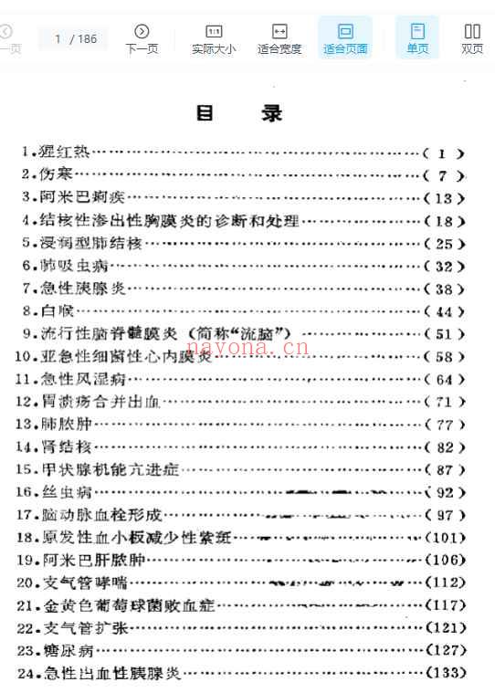 2505400-287 病案讨论集插图