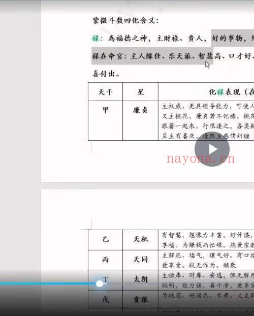 晓夏紫薇 自化教学课程