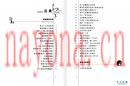 养生秘诀 王兴银主编  2004年