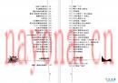 养生秘诀 王兴银主编  2004年
