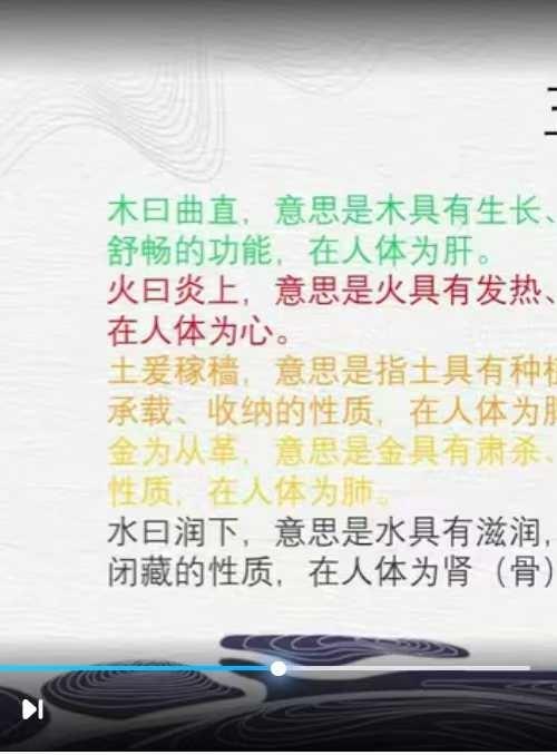 君谦小六壬初级+内部系统班