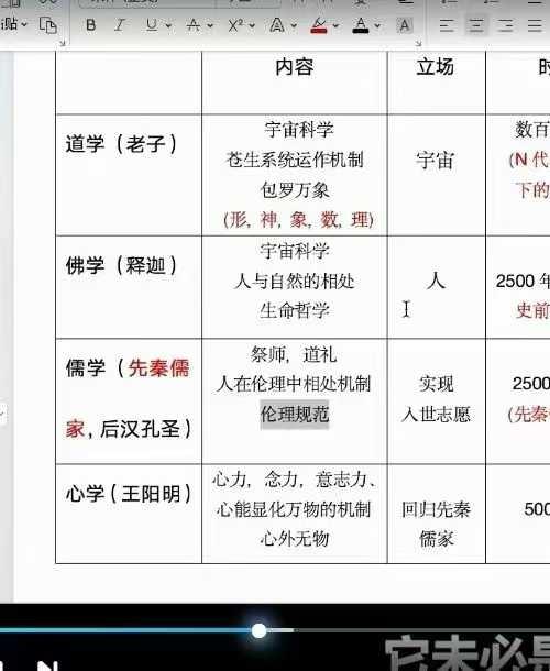 焦爷 天道观念启蒙录