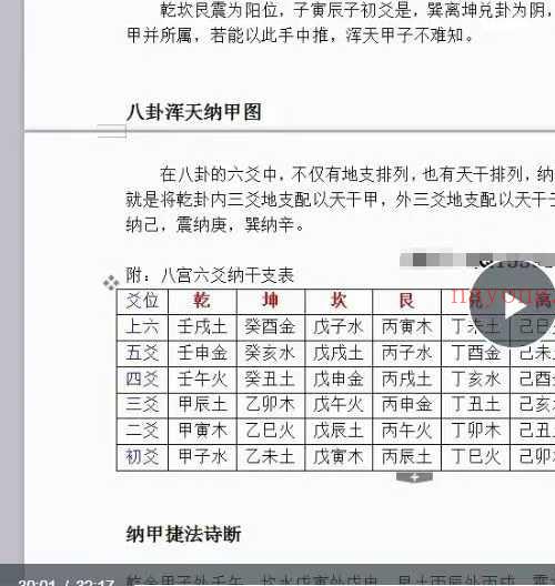 微明六爻断易天机