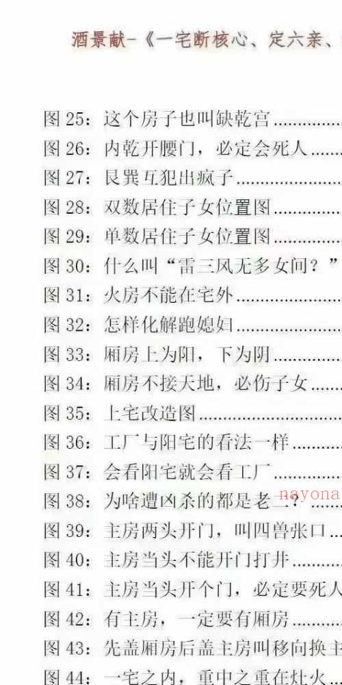 酒景献 一宅断核心 定六亲 铁口直断 图解阳宅吉