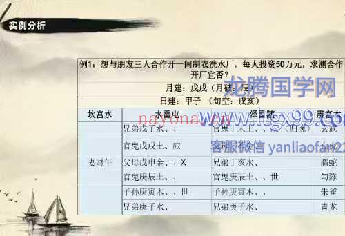 天龙六爻精微 音频+课件