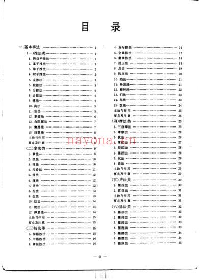 按摩导引彩色图谱_陶冶主编.pdf