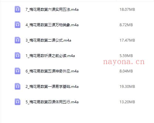 一 易 傍身 零基础 6课学会用梅花易数