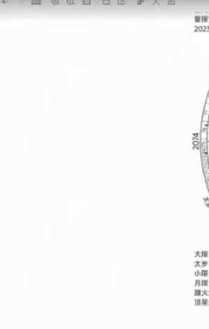 虚怀子七政四余10集视频+课程讲义