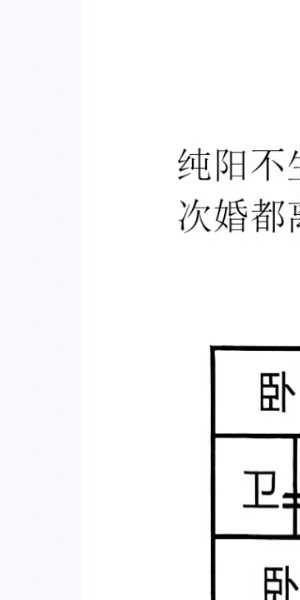一宅断新作《农村住宅断宅+案例》《城市楼房断宅化解》《选址布局设计》