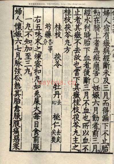 影印本仲景全书.赵开美_十二.pdf