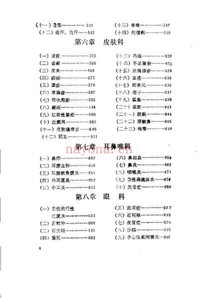 实用单方验方大全_修订本董自强.pdf