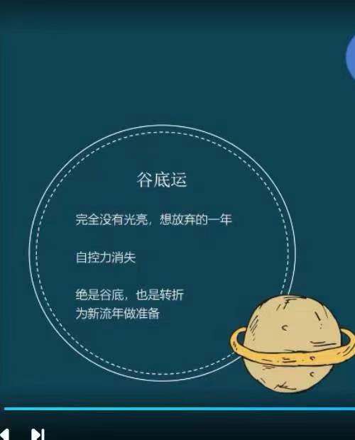 明玉 生命数字流年 姓名流年